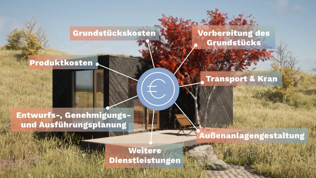 kosten modulhaus